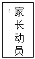 文本框: 家长动员会